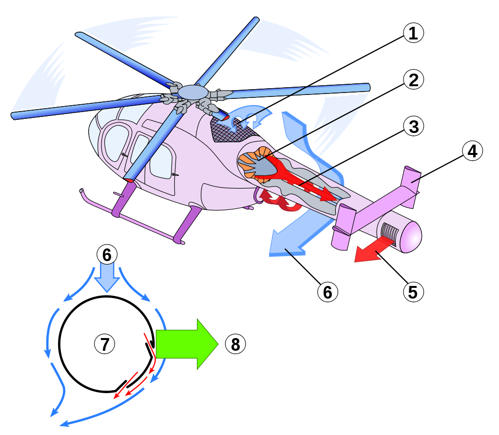 https://commons.wikimedia.org/w/index.php?curid=2746196