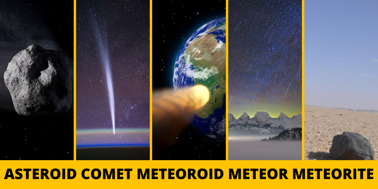 Difference between Asteroid, Comet, Meteoroid, Meteor and Meteorite