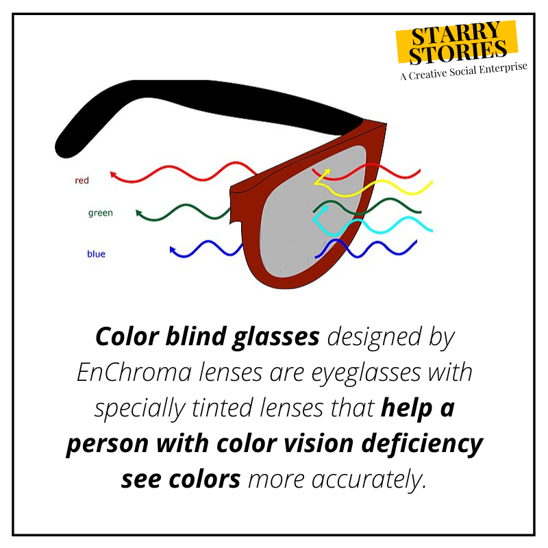 What is Colour Blindness & Colour Vision Deficiencies Starry Stories