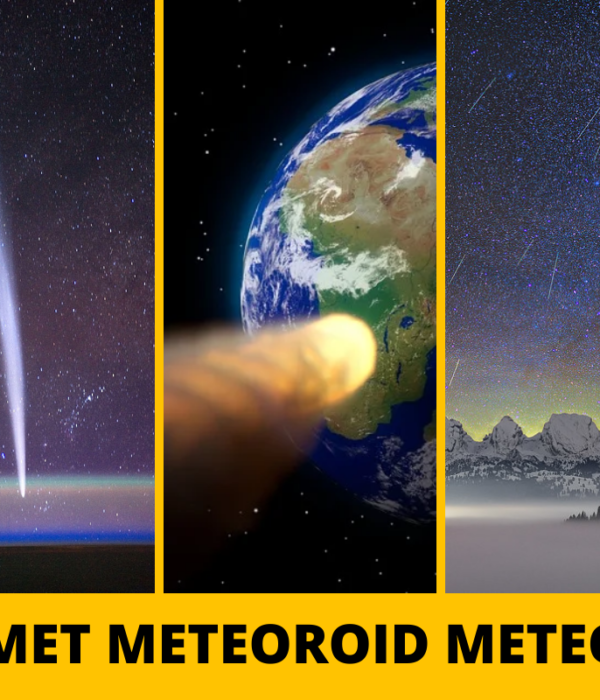 Difference between Asteroid, Comet, Meteoroid, Meteor and Meteorite