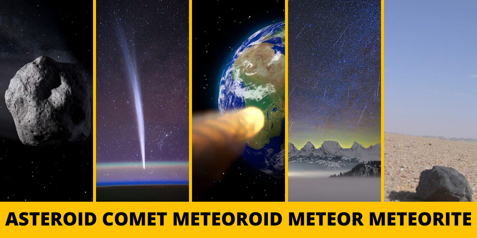 Asteroid Chart