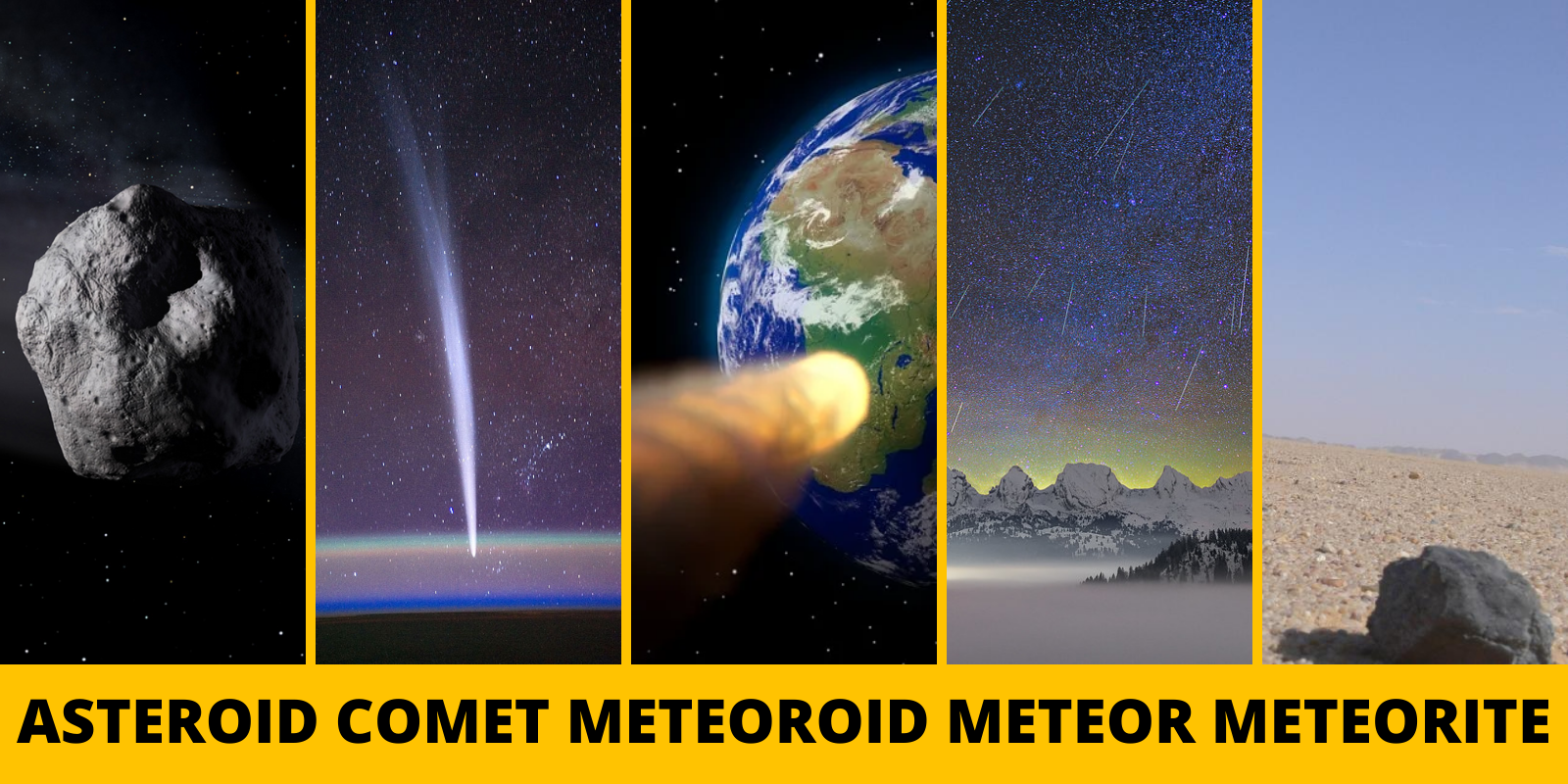 Difference between Asteroid, Comet, Meteoroid, Meteor and Meteorite