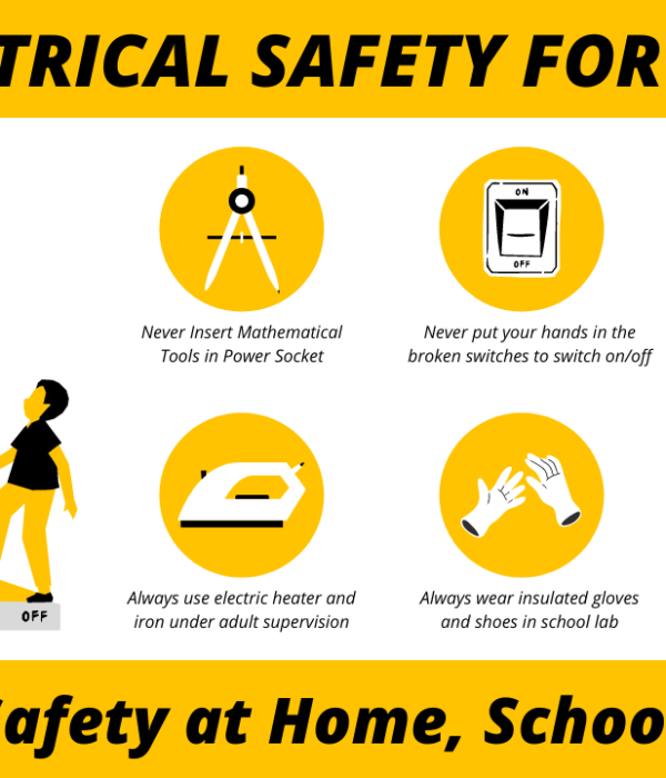 Electrical Safety for Kids