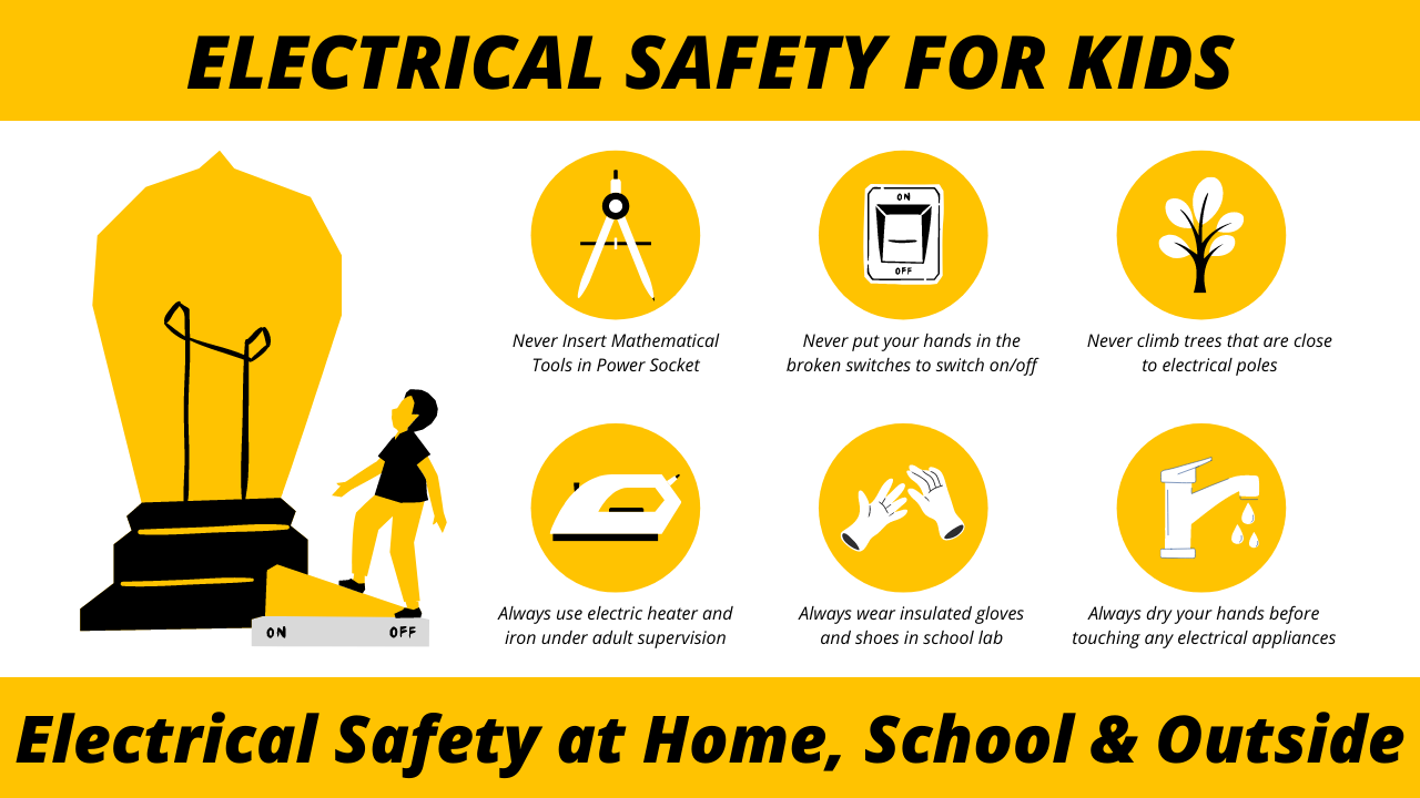 Electrical Safety for Kids