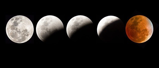 Longest Partial Lunar Eclipse of 21st Century